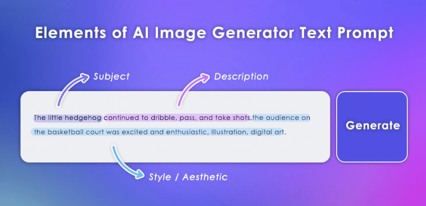 How to Write AI Art Prompts for AI Images