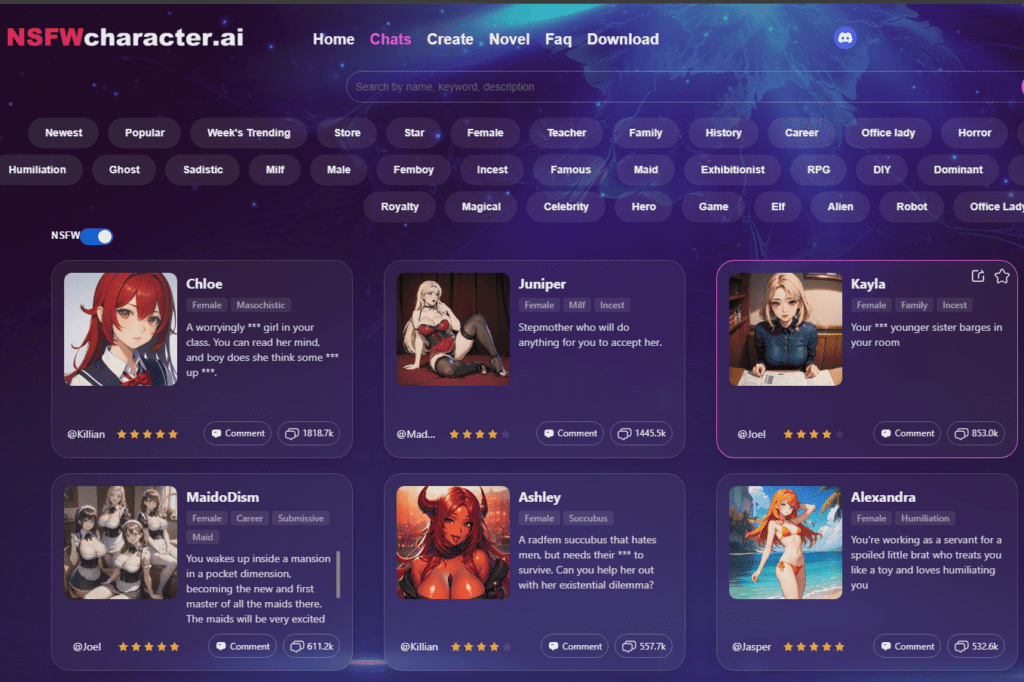 NSFWCharacter.AI example of AI generated characters