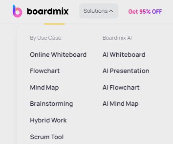 BoardMix