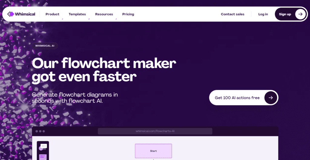 Whimsical: Flowchart Maker AI