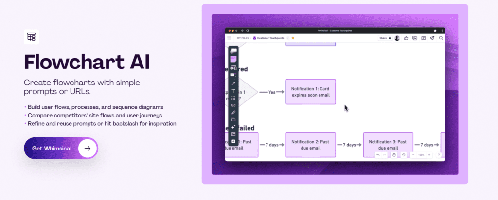 How to use Whimsical: Flowchart AI Maker 