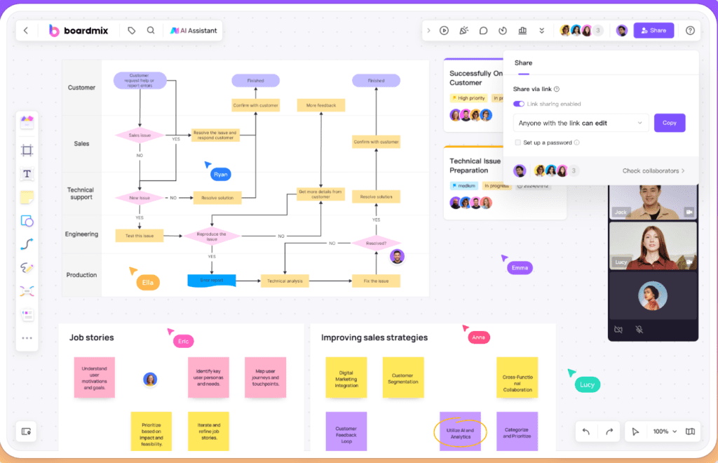 How to Use BoardMix AI Mind Map