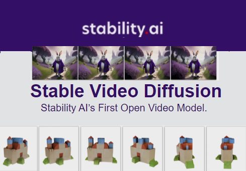 Stable Diffusion Video Model