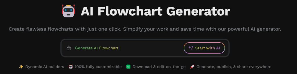 How to Use AI Flowchart Generator