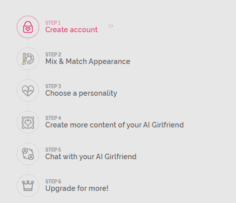 HOW TO MAKE YOUR OWN
AI GIRLFRIEND WITH DREAMGF