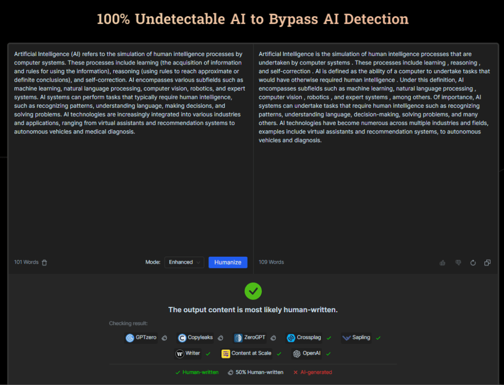 BypassGPT Test for Artificial Intelligence