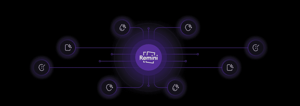 Remini API easy integration