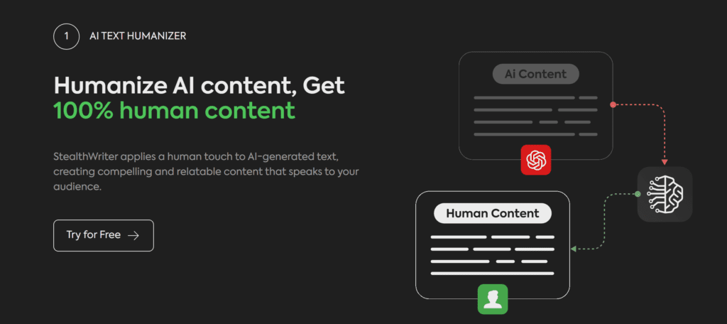 Humanize AI content