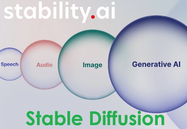 Unstable Diffusion, Stability.ai