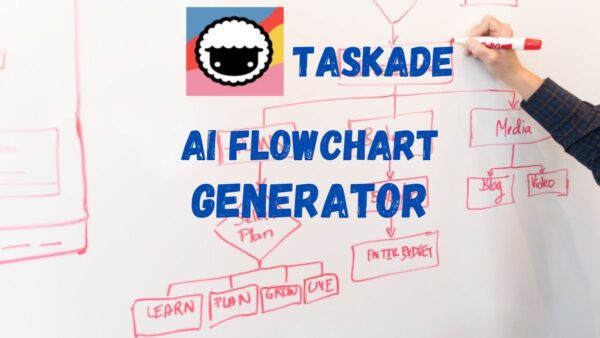 AI Flowchart Generator by Taskade