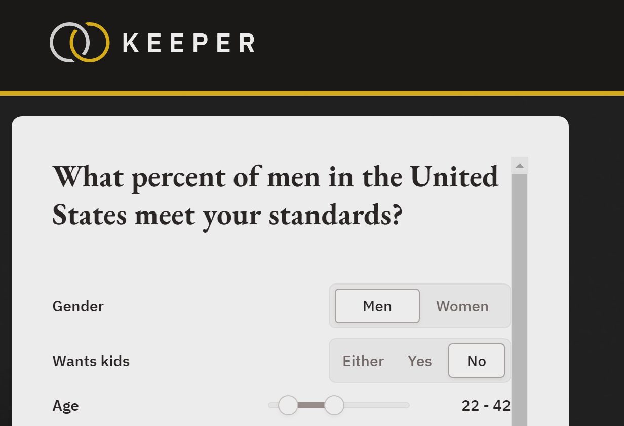 Keeper AI Calculator