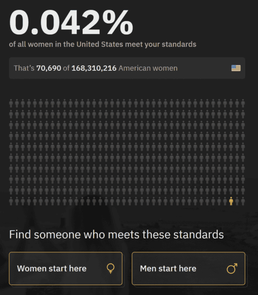 keeper AI Calculator results