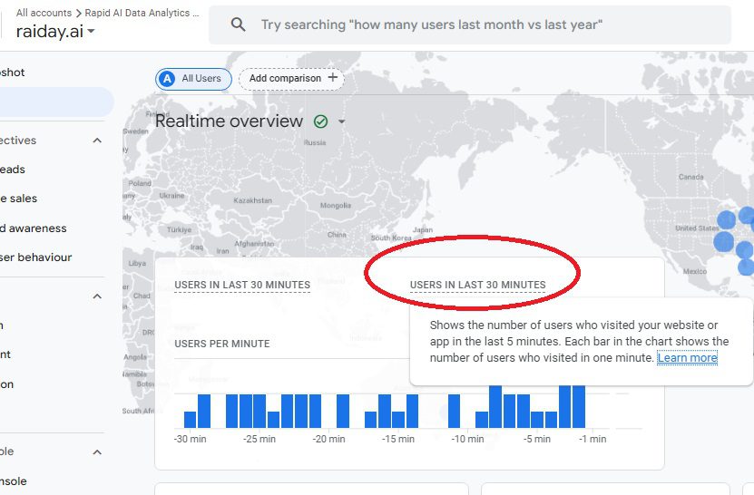 Understanding Google GA4’s “Users in Last 5 Minutes” Bug