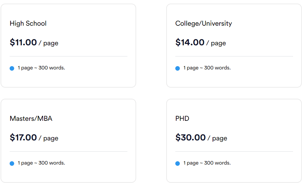 MyPerfectPaper's Essay Writer Pricing