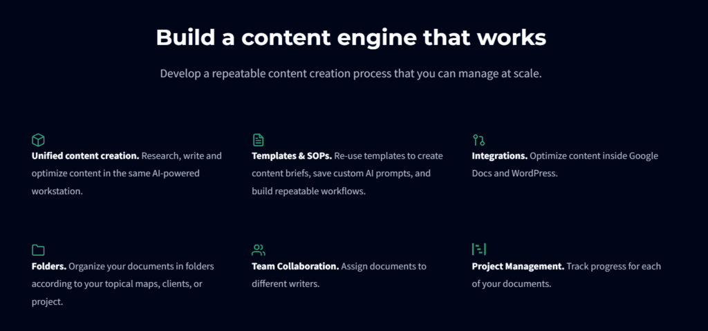 AI content engine