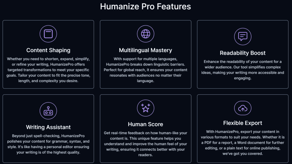 Humanize Pro Features