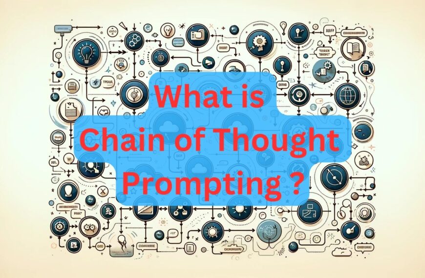 What is chain of thought prompting