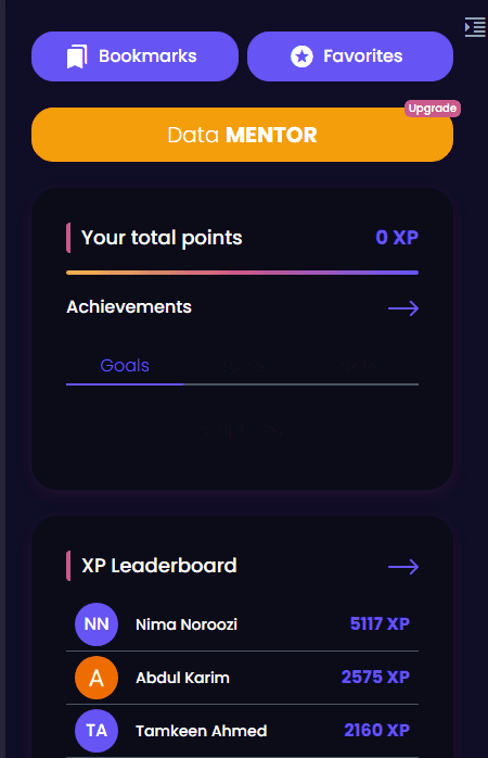 Data Mentor XP Leaderboard