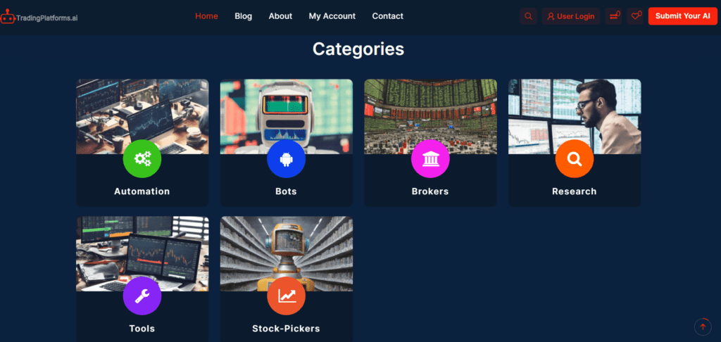 Trading Platforms AI Categories