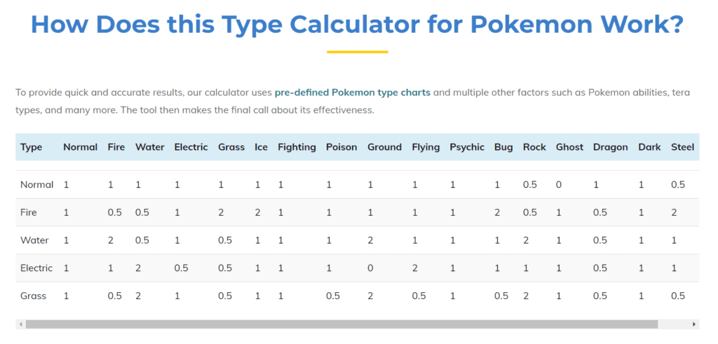 How Pokémon Calculator work