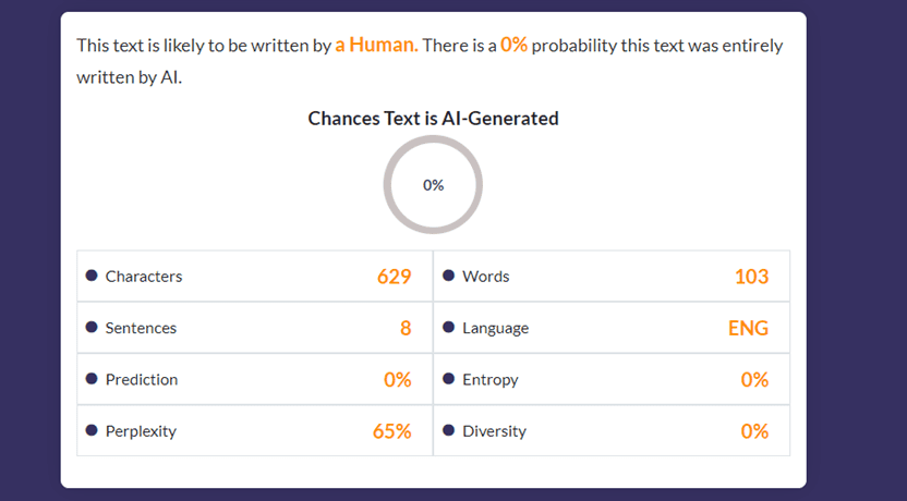 detected 0% AI