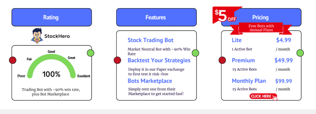 Stocks Rating Features and Pricing