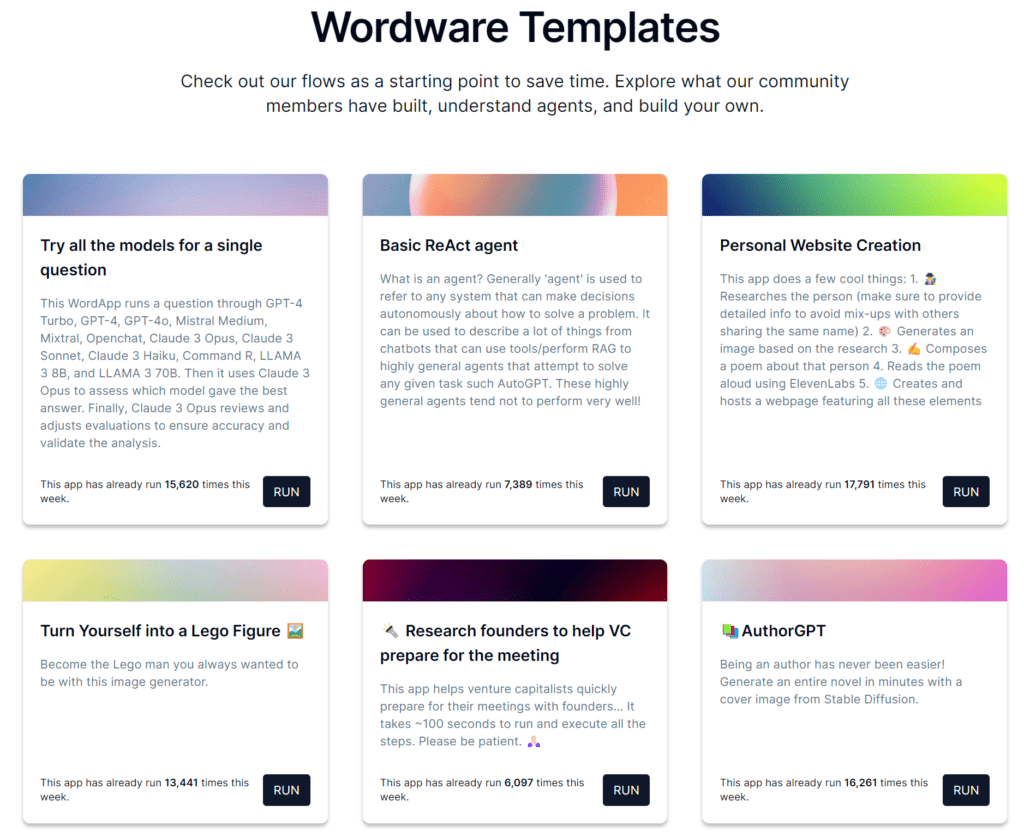 Wordware Templates