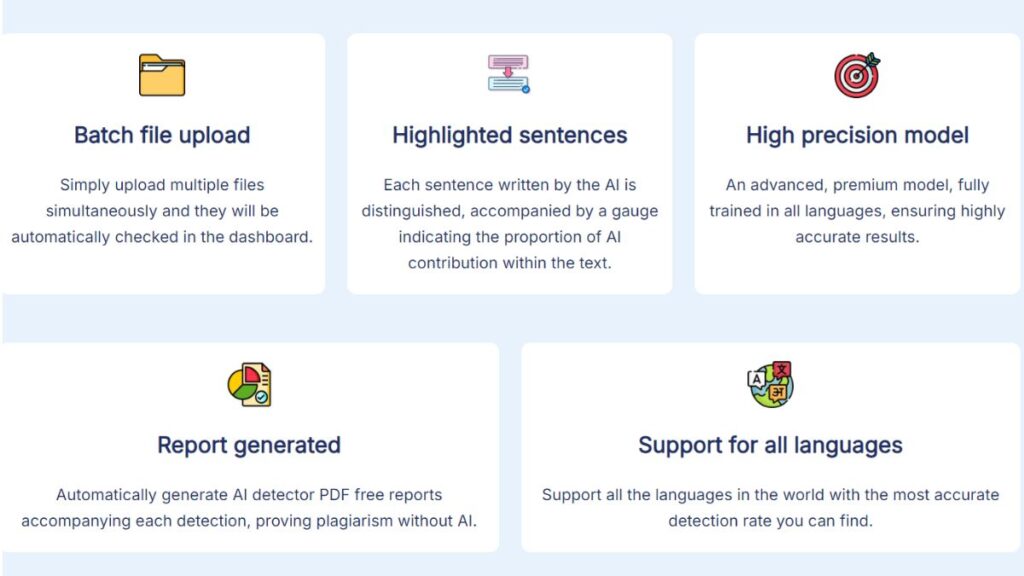 AI Detector Features