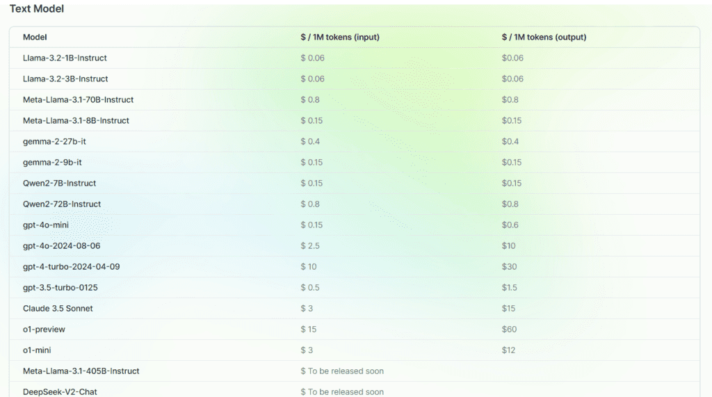 Horay AI Pricing