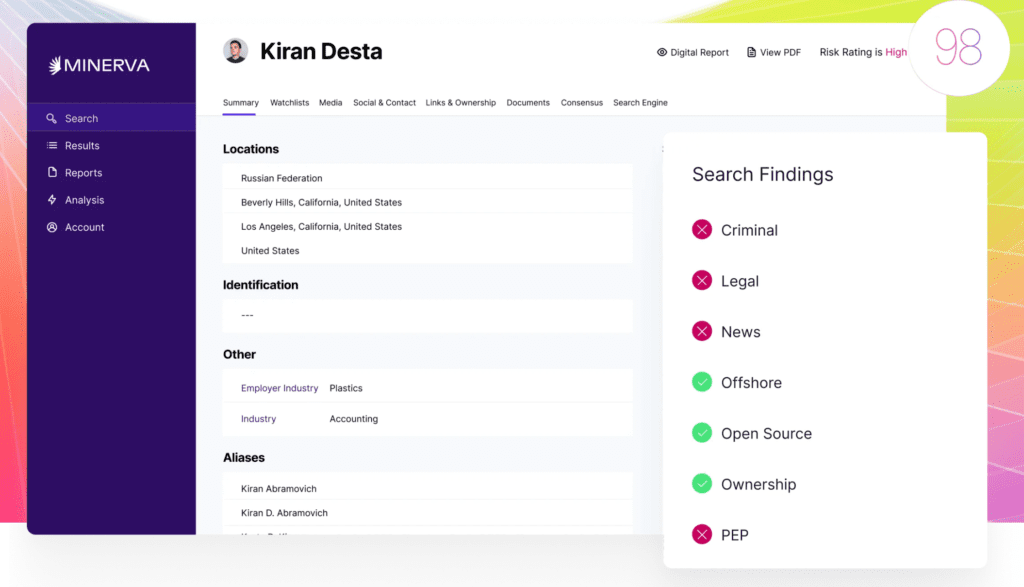 Minerva AI Risk Assessment