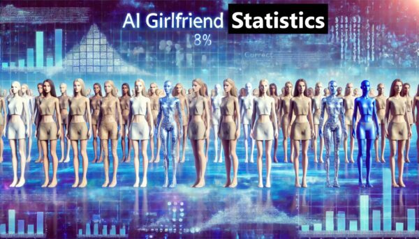 AI Girlfriends Statistics on growth, usage, market size etc.