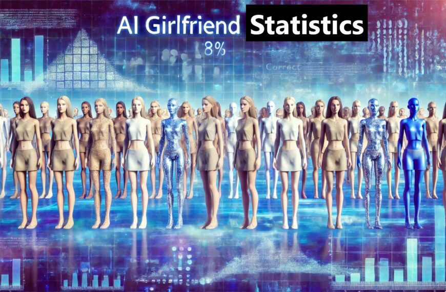 AI Girlfriend Statistics