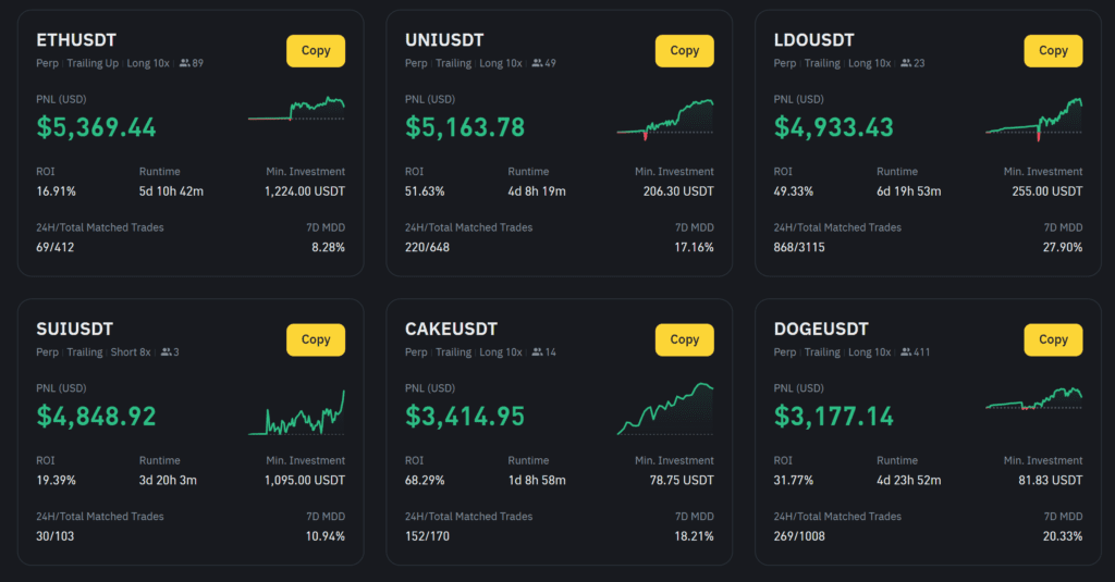 crypto trading bots